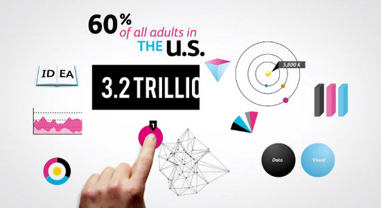 How to design your own infographic