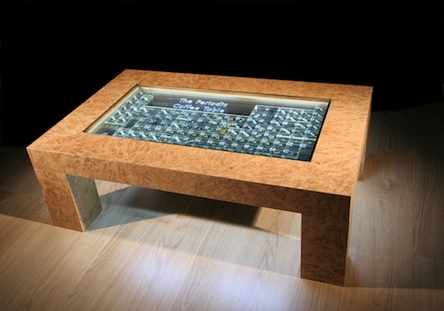 Periodic Table for Sitting Room