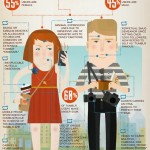Tumblr Infographic