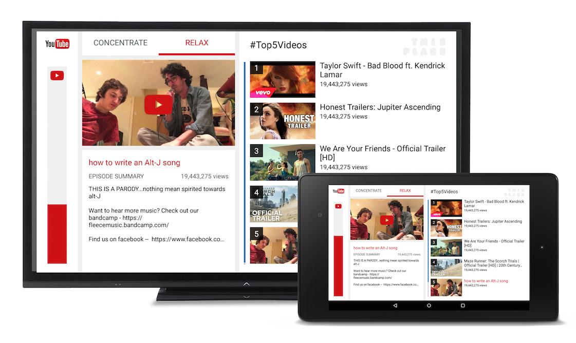 The YouTube top five display